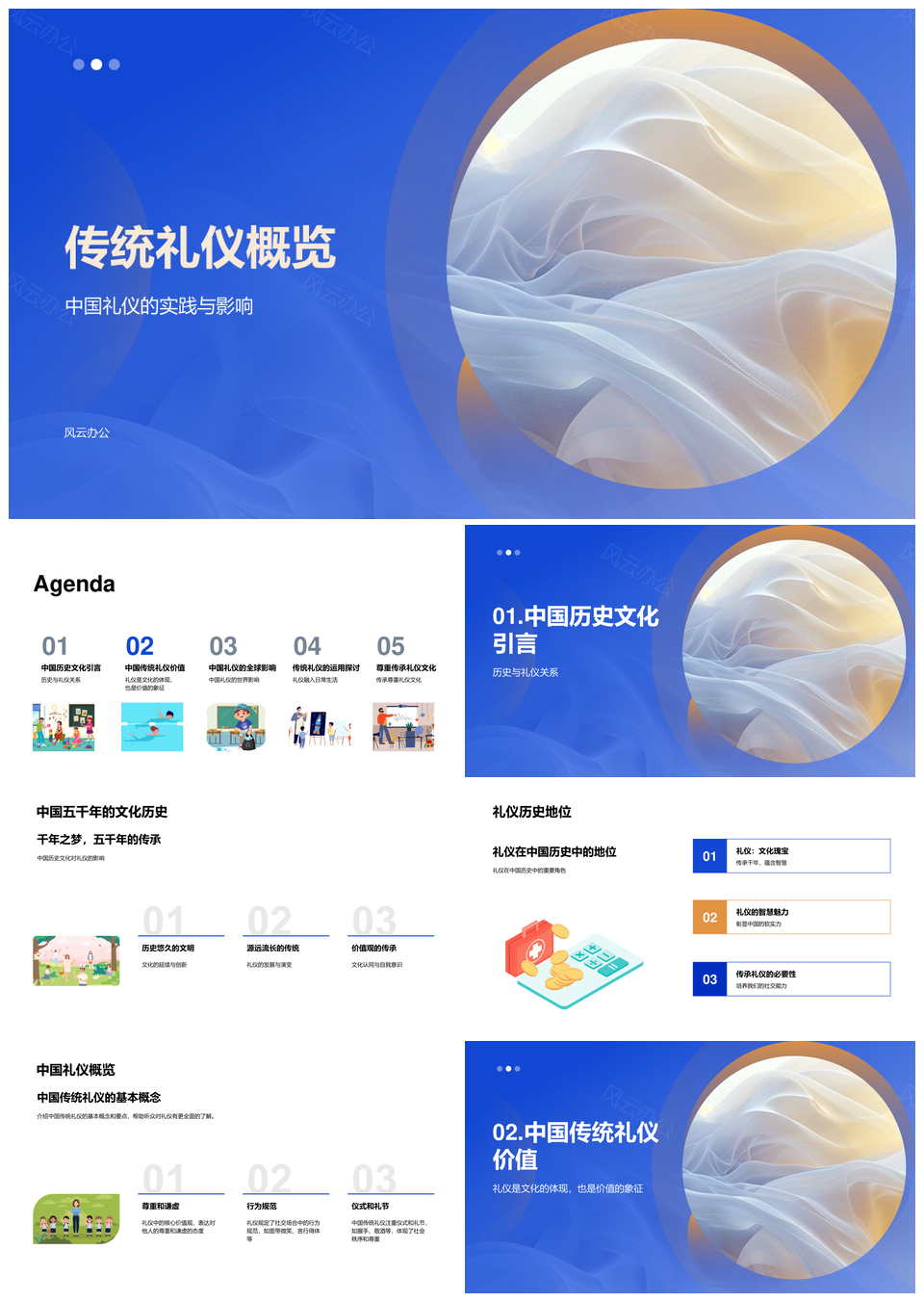 中华礼仪历史价值与中外社交全球影响PPT模板