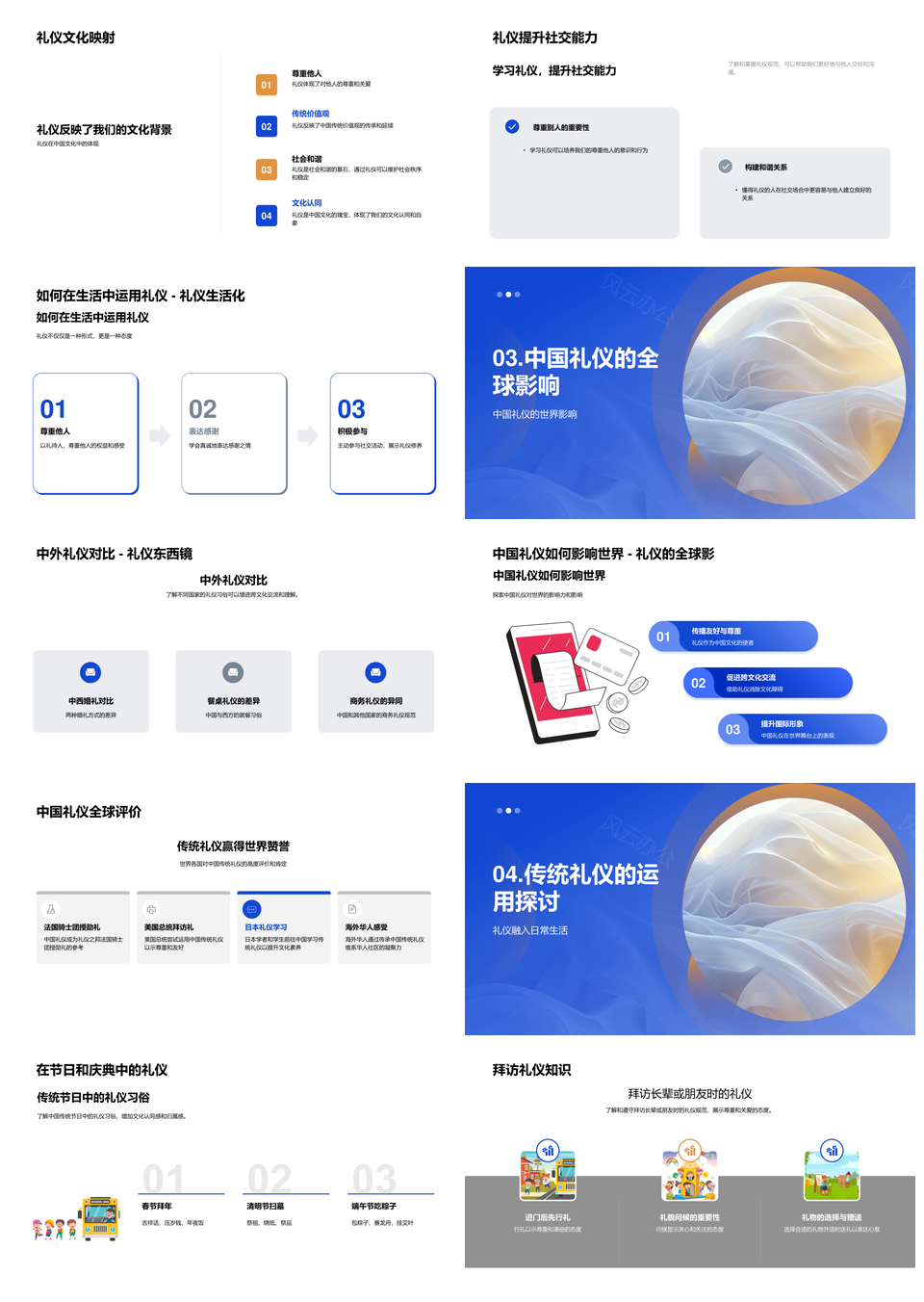 中华礼仪历史价值与中外社交全球影响PPT模板
