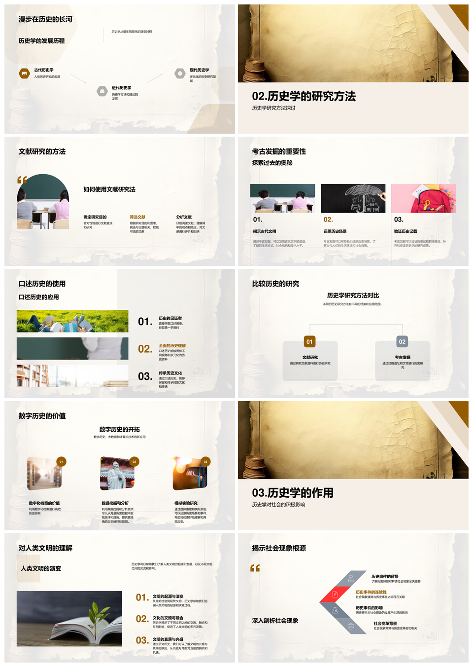 历史学研究方法探秘人类文明社会卷轴PPT模板