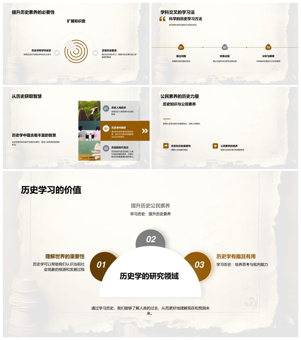 历史学研究方法探秘人类文明社会卷轴PPT模板
