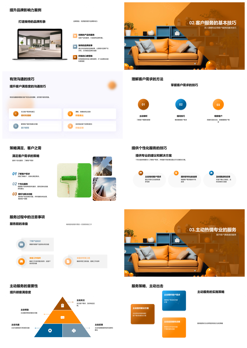 家居行业服务品质优化提升品牌影响力PPT模板