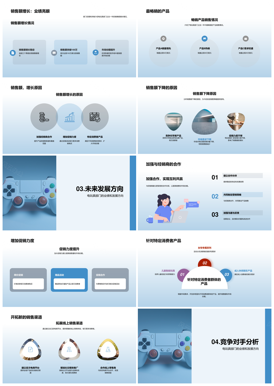 电玩具部门年度总结市场趋势业绩增长合作游戏手柄PPT模板