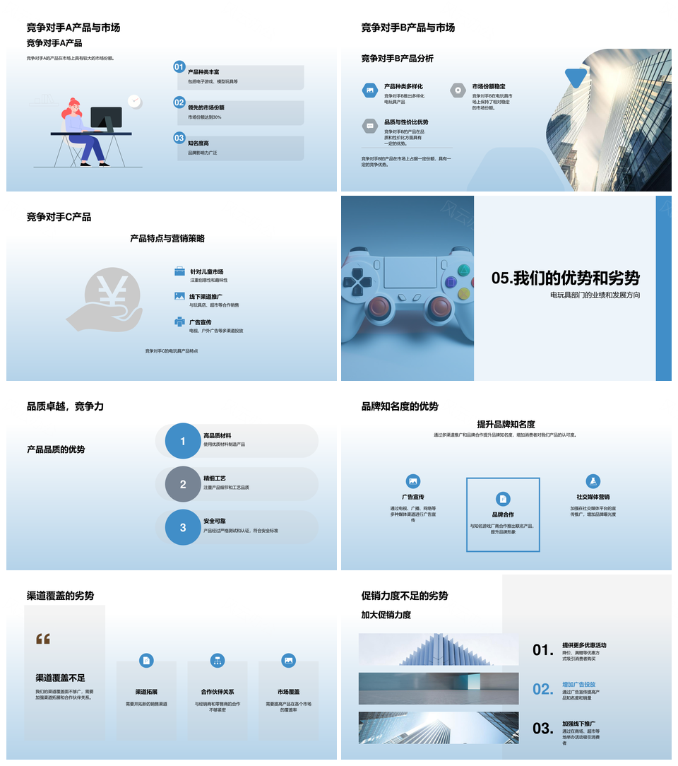 电玩具部门年度总结市场趋势业绩增长合作游戏手柄PPT模板