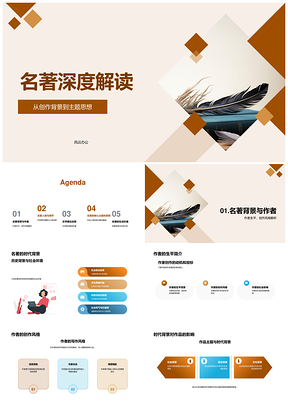 文学名著创作背景作者风格解析PPT模板