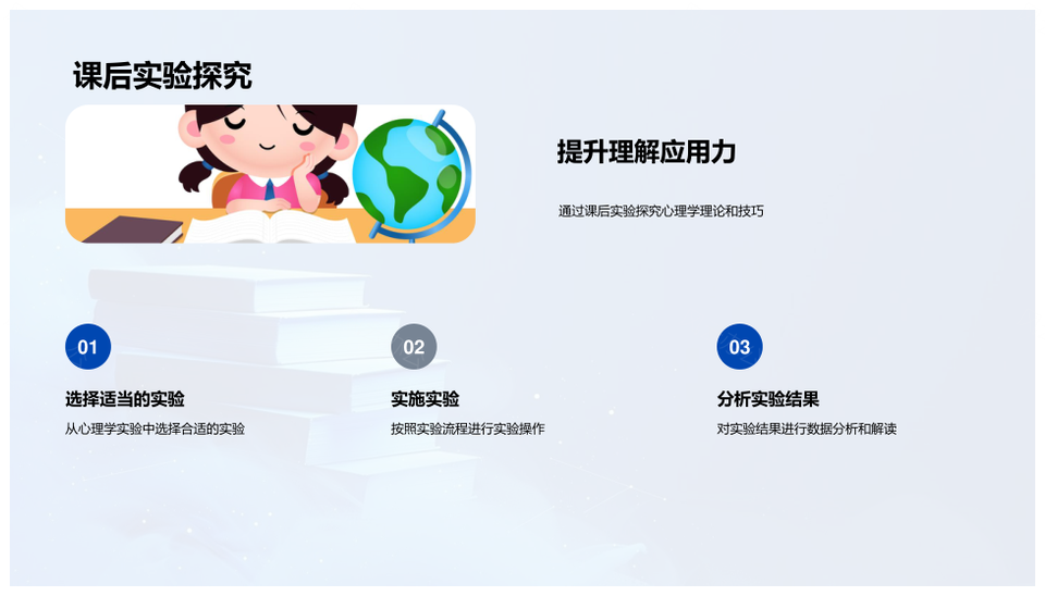 心理学理论与实践应用行为主义认知主义实验PPT模板