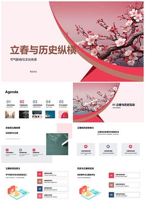 立春牵动历史转折与朝代文化传承PPT模板