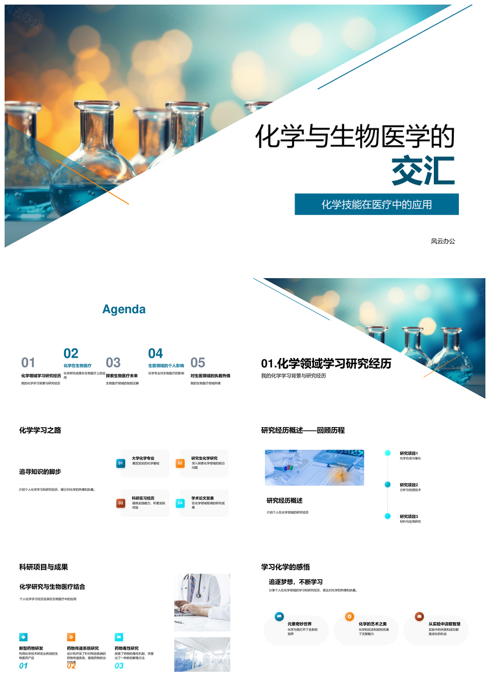 化学生物医学显微研究项目成果PPT模板