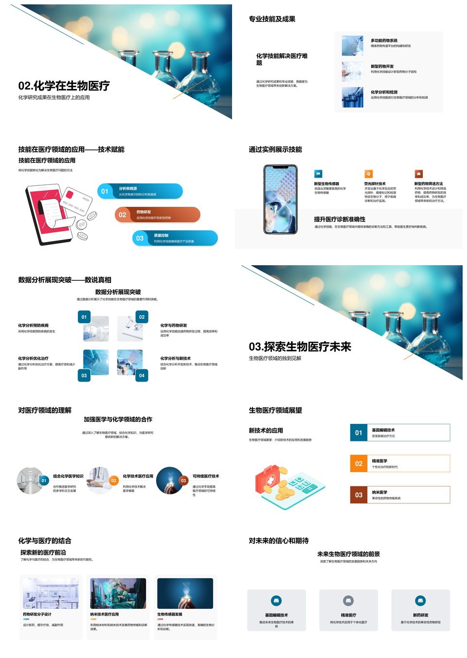 化学生物医学显微研究项目成果PPT模板