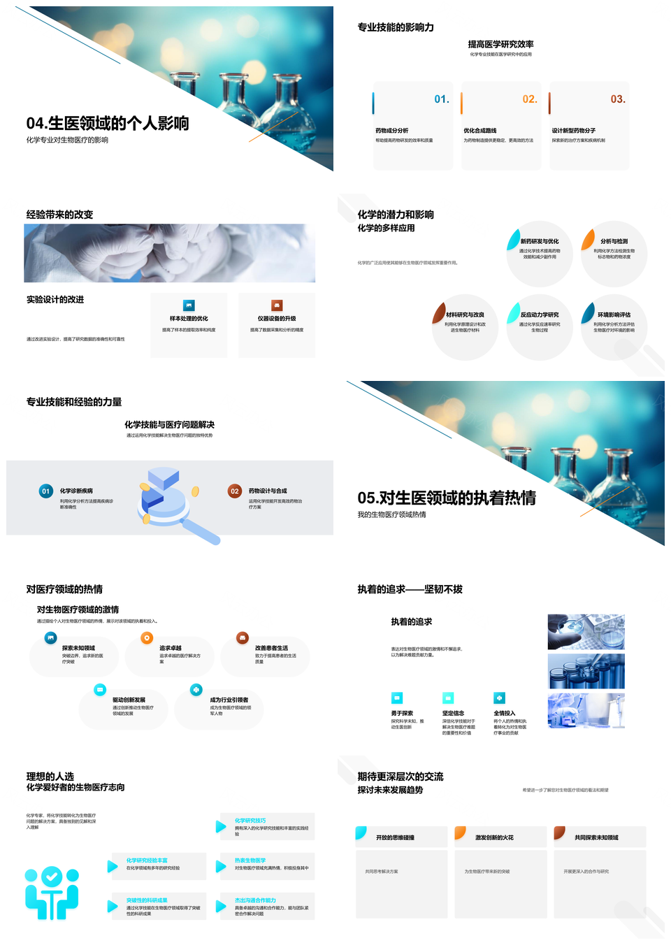 化学生物医学显微研究项目成果PPT模板