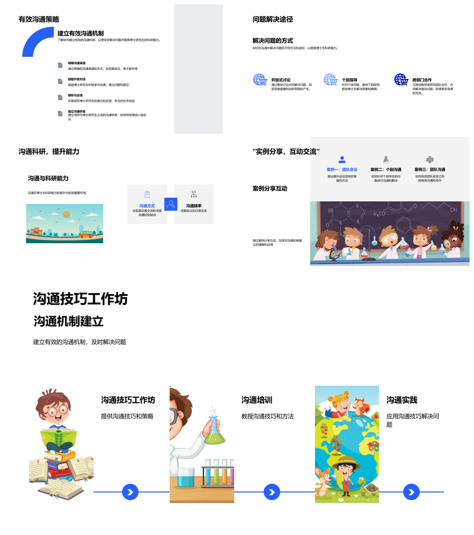 导师工作坊研究生指导与科研能力培养管理PPT模板