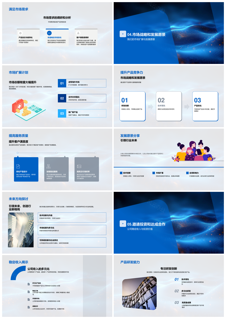 投资者说明会运营成长核心业务与产品研发市场战略PPT模板