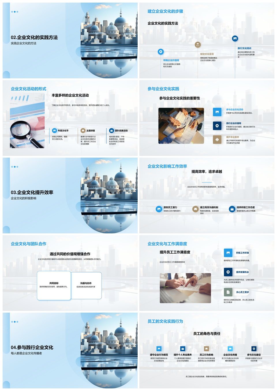 人力经理推动员工大楼实践文化发展提效合作PPT模板