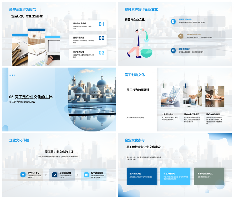 人力经理推动员工大楼实践文化发展提效合作PPT模板
