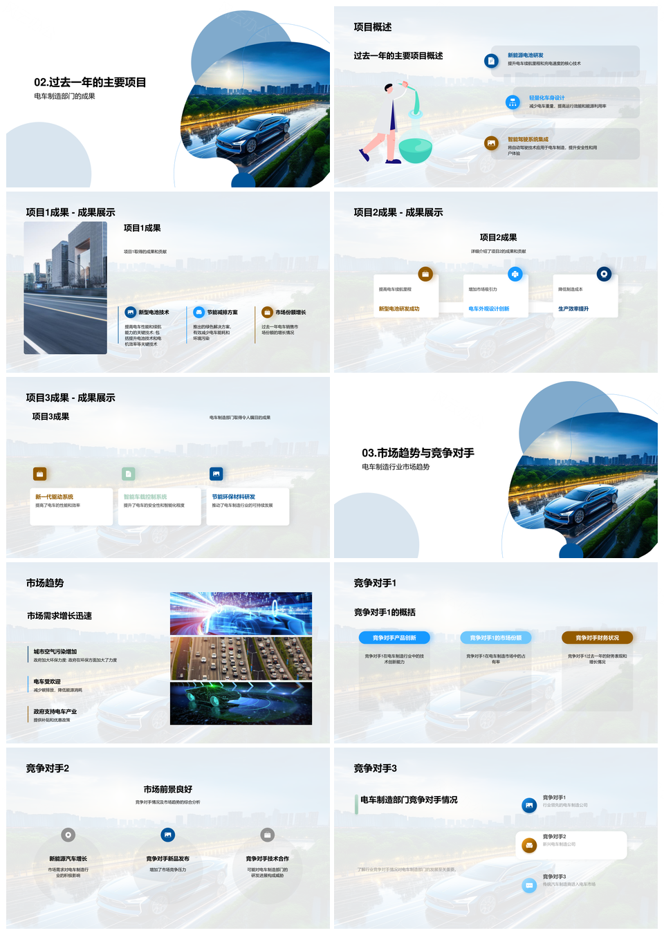 电车制造部门年终总结电动汽车销售增长市场趋势PPT模板
