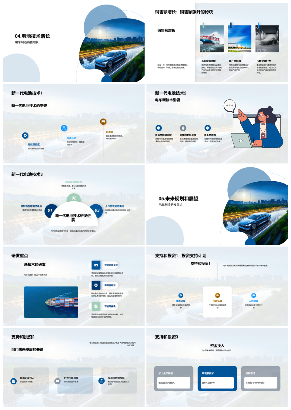 电车制造部门年终总结电动汽车销售增长市场趋势PPT模板