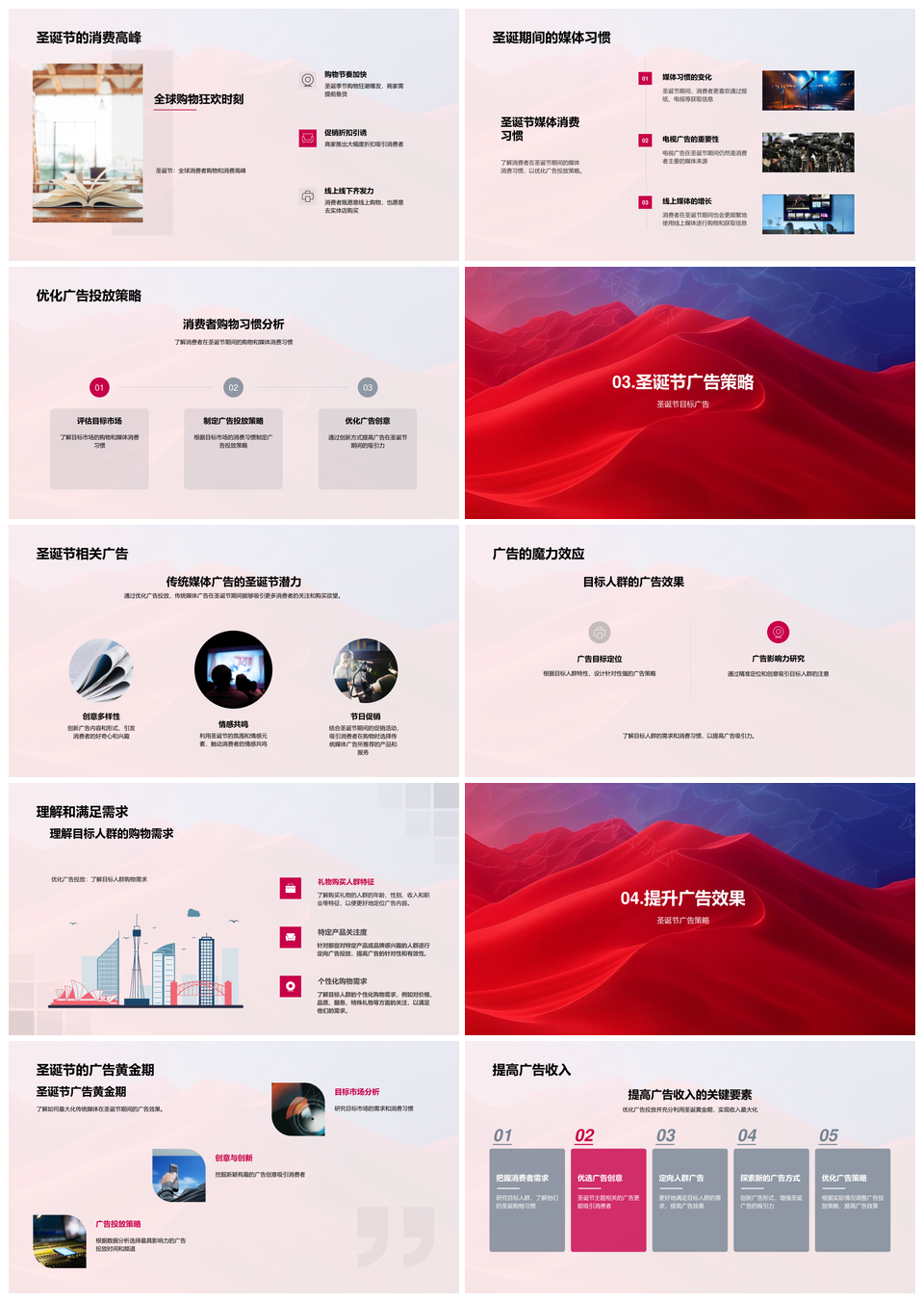圣诞广告盈利策略优化提升媒体效益PPT模板