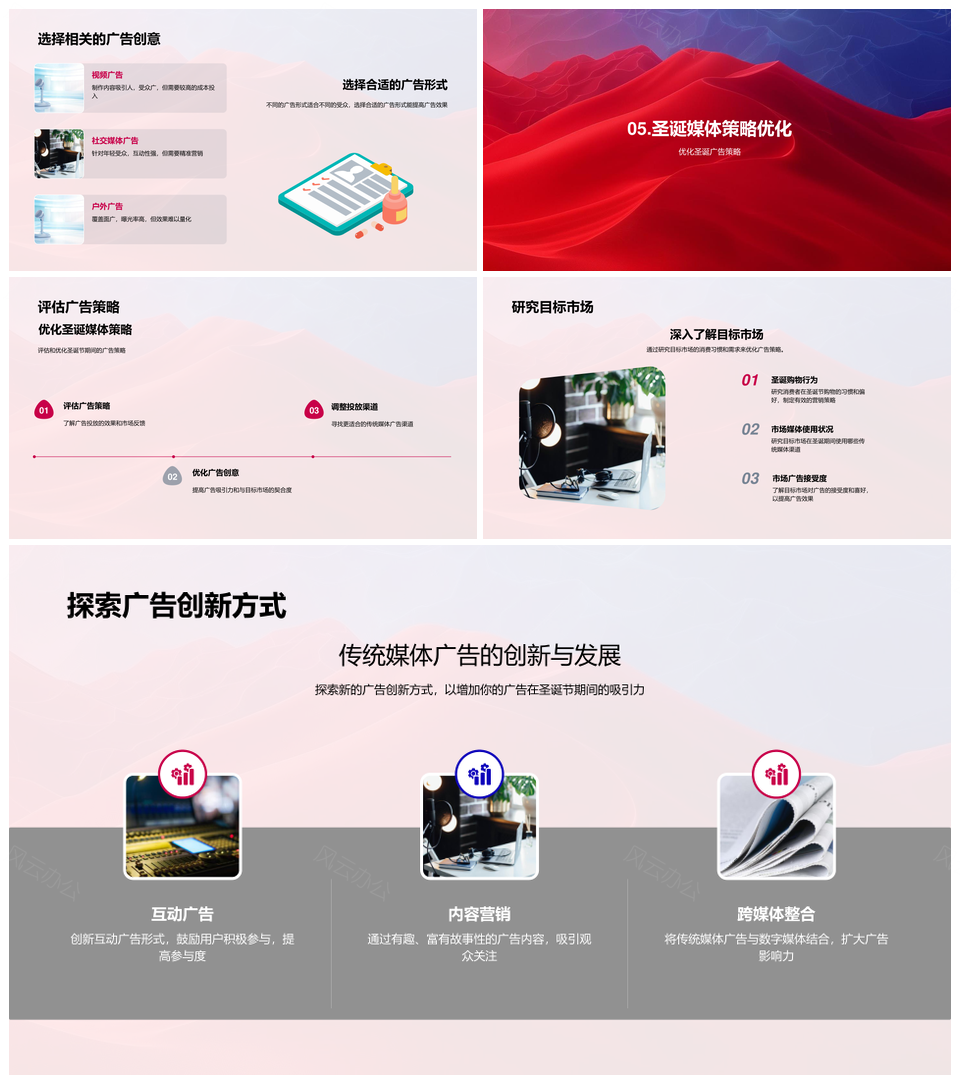 圣诞广告盈利策略优化提升媒体效益PPT模板