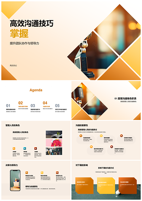 2025高级管理人员高效沟通团队协作领导力商务培训PPT模板