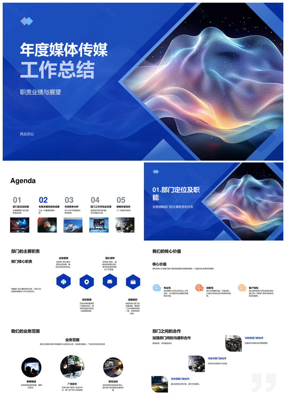 传媒年度职责业绩核心业务重点项目趋势竞析总结PPT模板