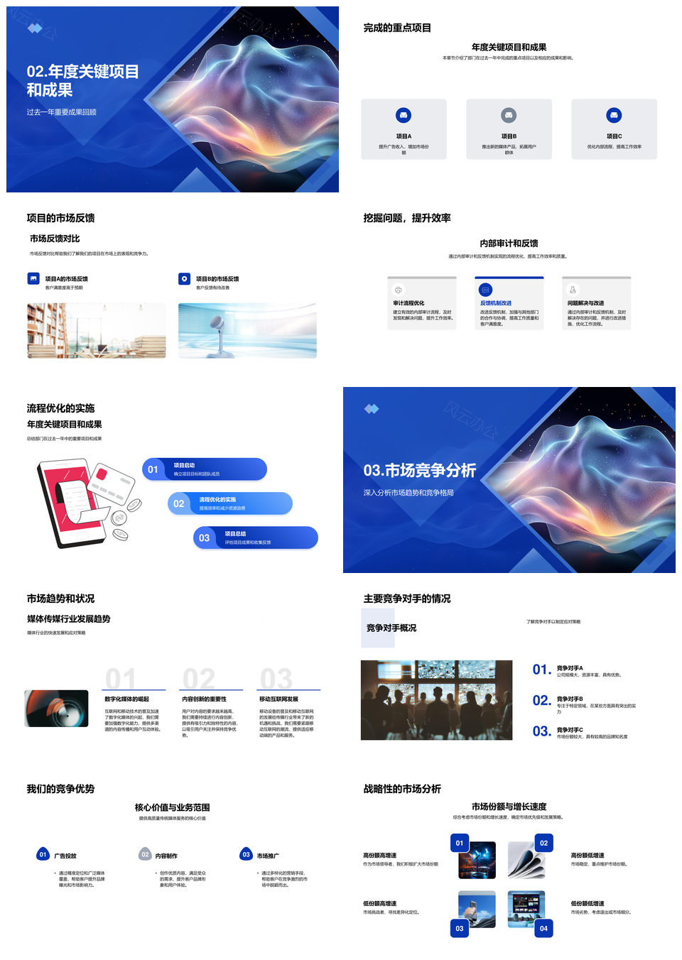 传媒年度职责业绩核心业务重点项目趋势竞析总结PPT模板