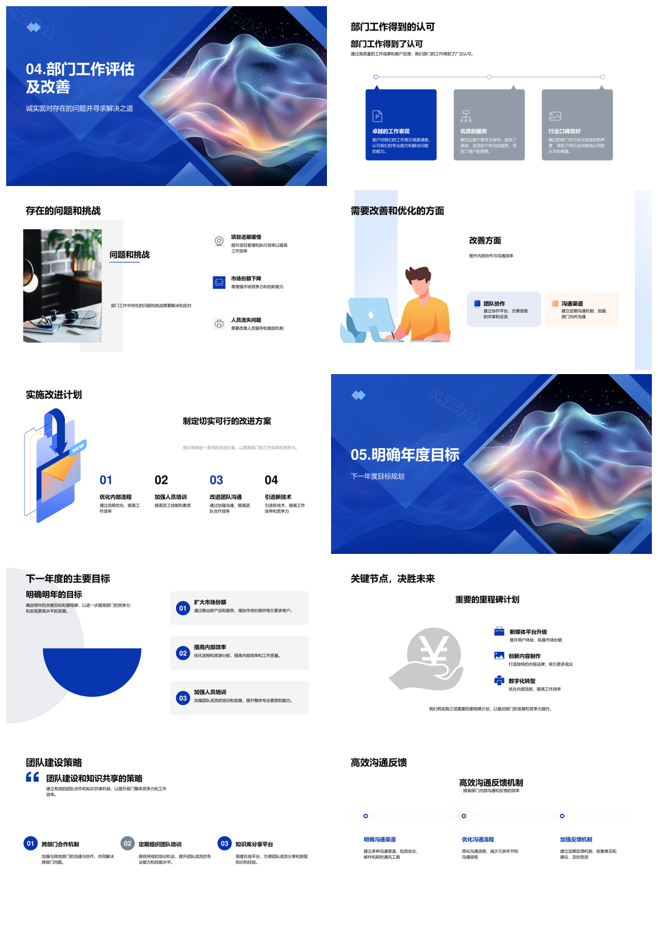 传媒年度职责业绩核心业务重点项目趋势竞析总结PPT模板