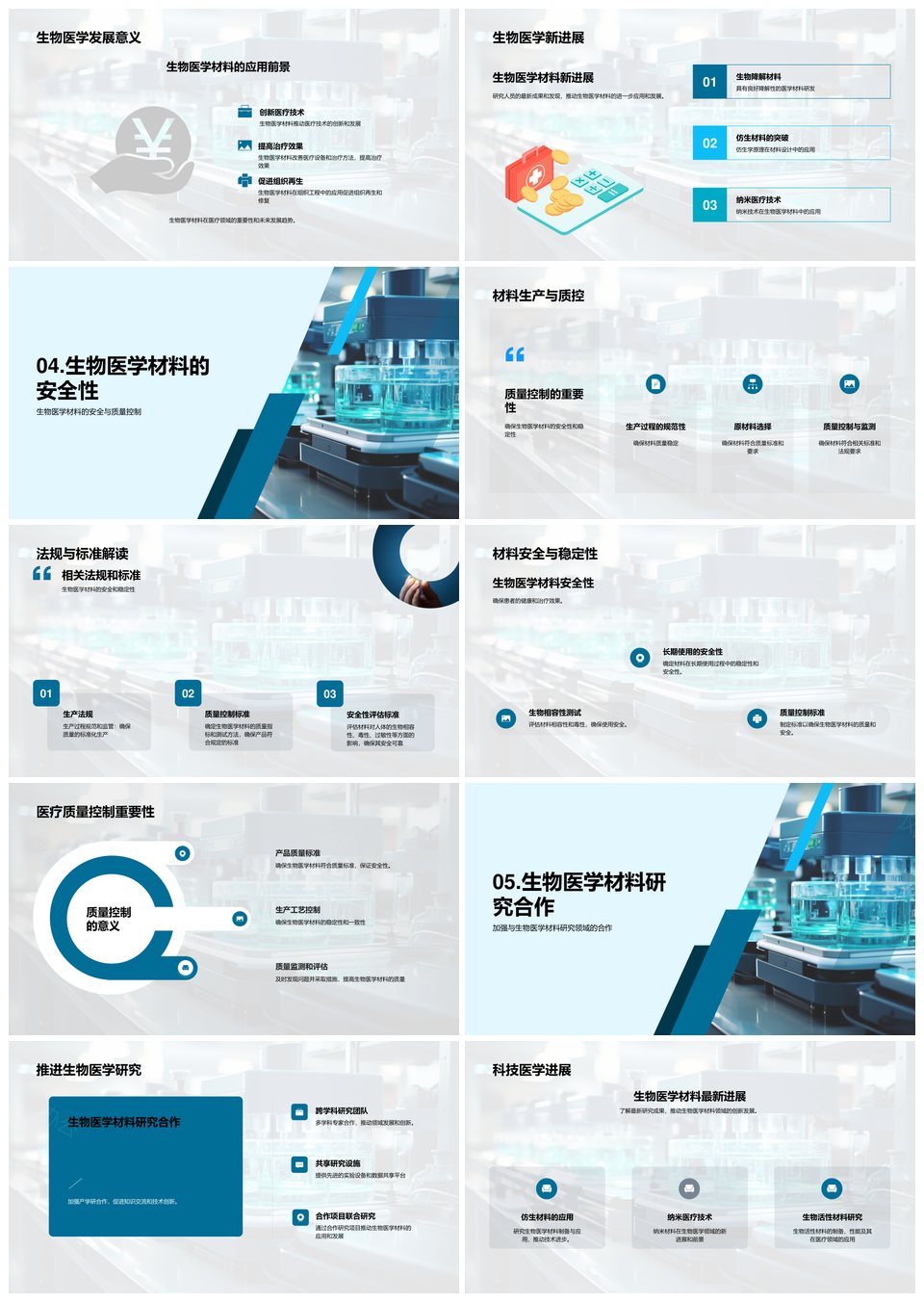 生物医学材料研究发展与医疗应用前景PPT模板
