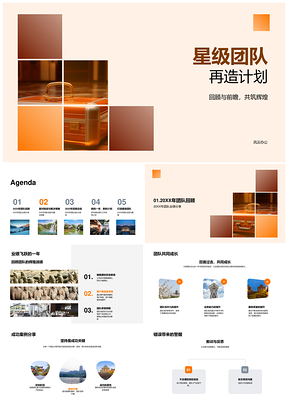 2025星级团队再造旅业总结规划业绩成长夺杯挑战PPT模板