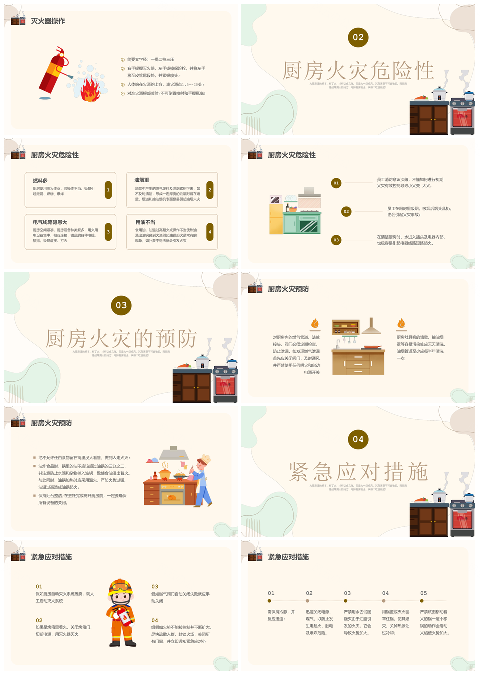 2025厨房消防安全插画培训PPT课件