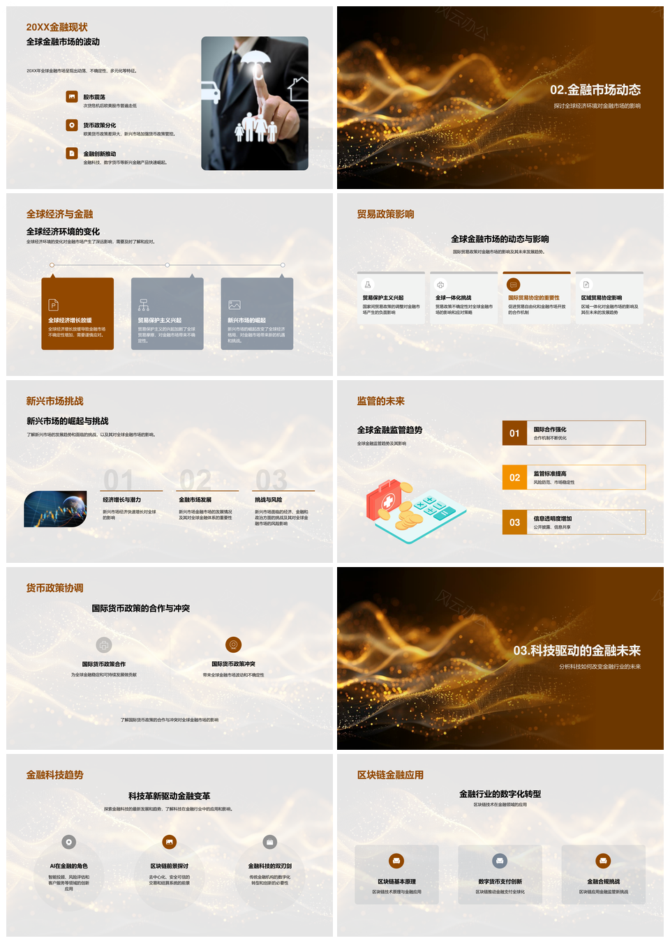全球金融趋势与监管变迁PPT模板