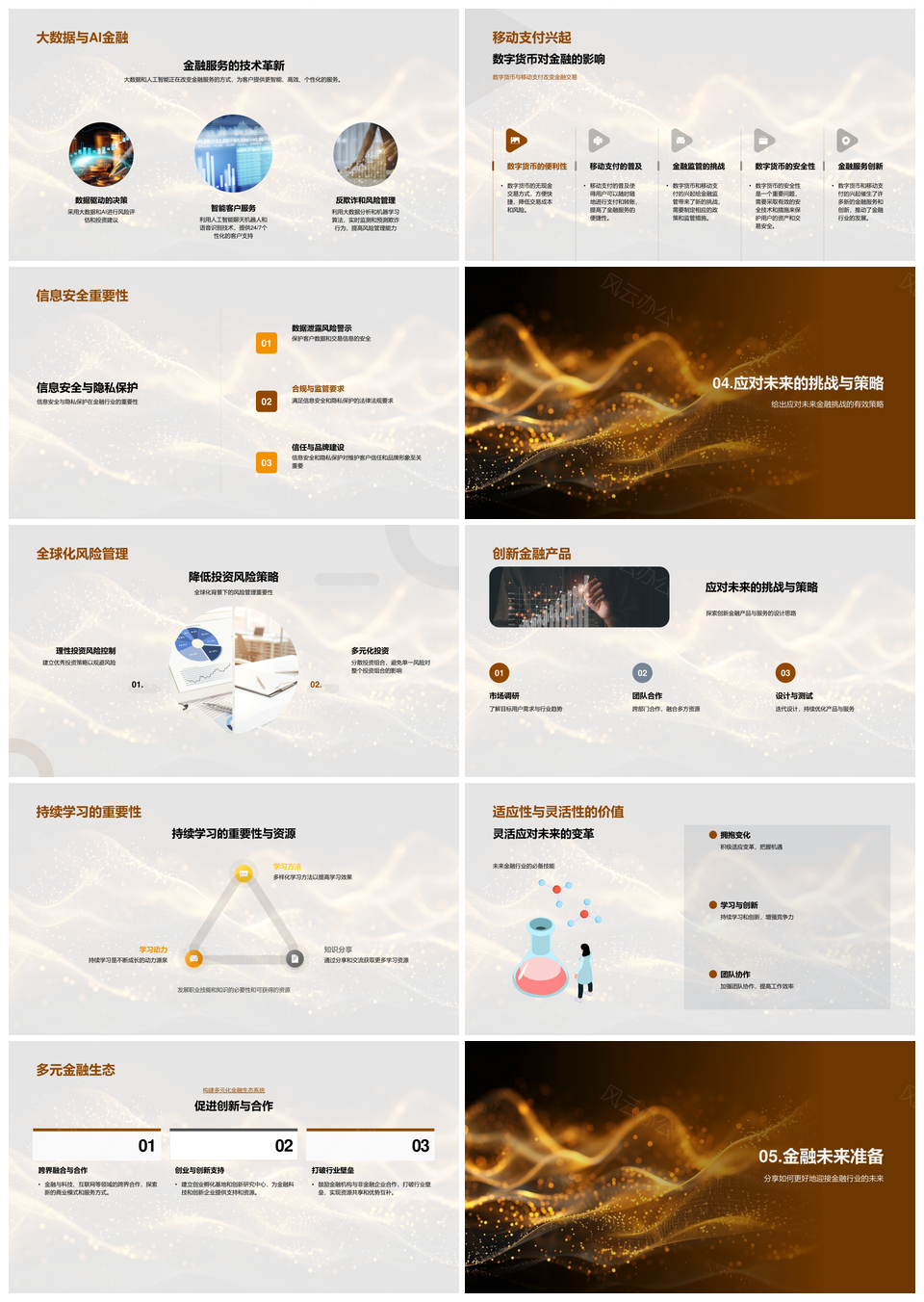 全球金融趋势与监管变迁PPT模板