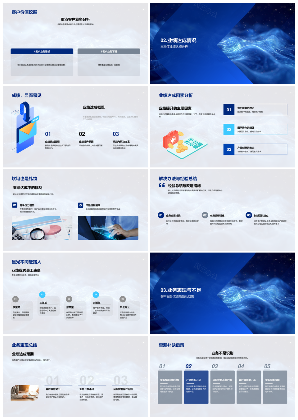 2025银行分行季度业务总结经济环境挑战成果规划PPT模板