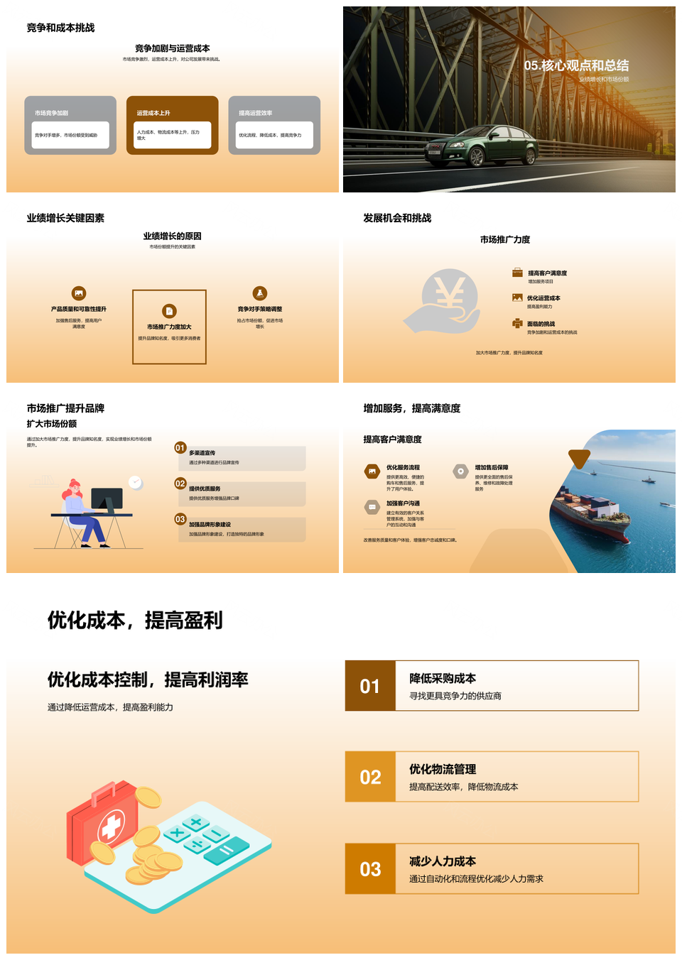 汽车旧车零售经理年终总结市场规模增长趋势数据竞争成绩PPT模板