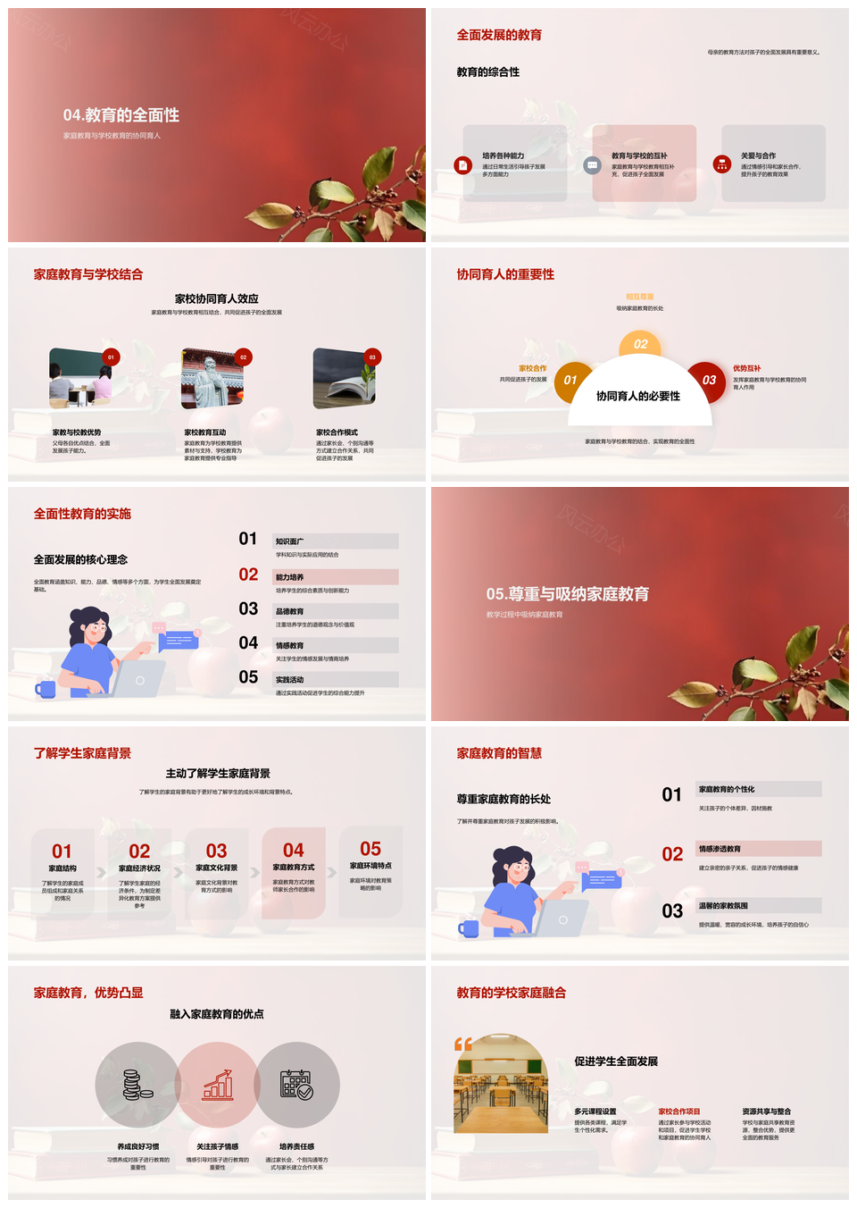 母亲式家校协同育人情感习惯引导PPT模板