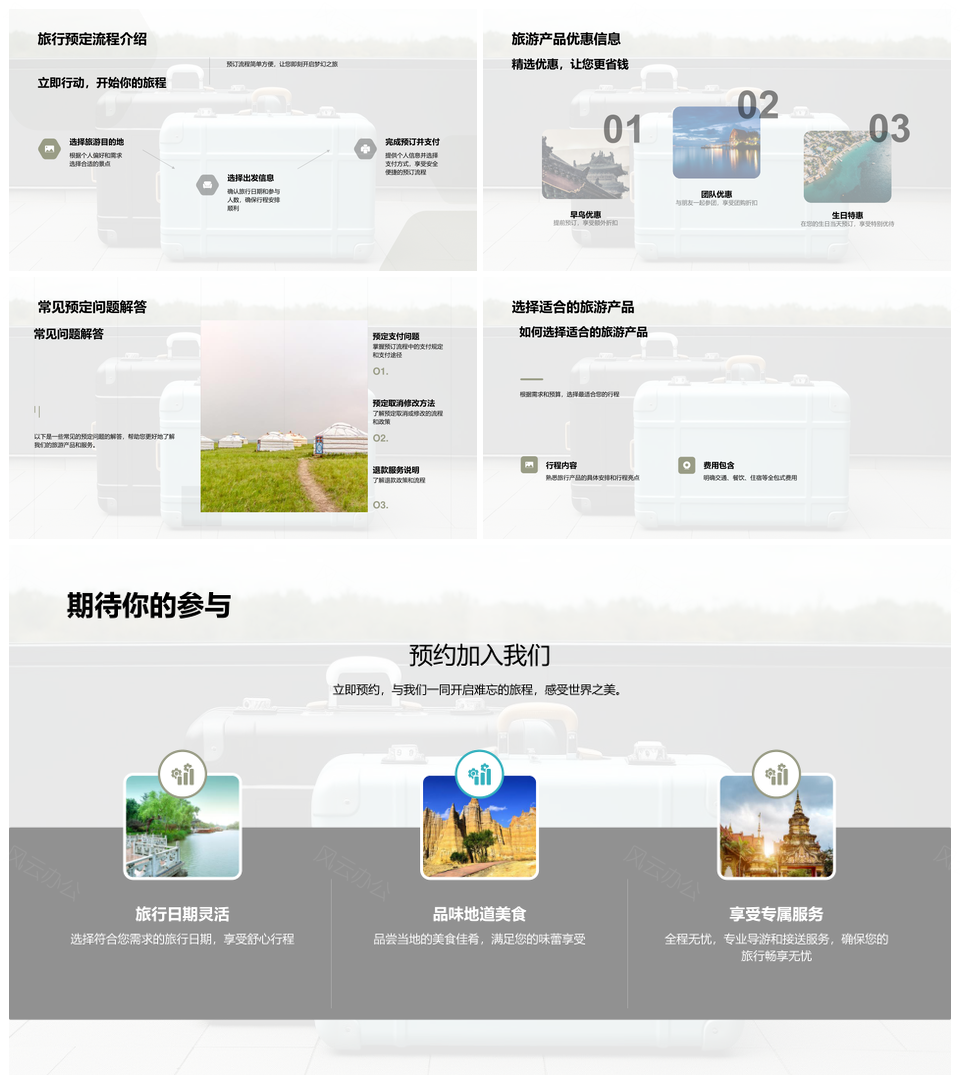 全球无忧畅游全包精品文旅专业导览PPT模板