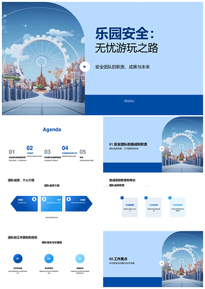 游乐园安全团队挑战应对总结报告PPT模板