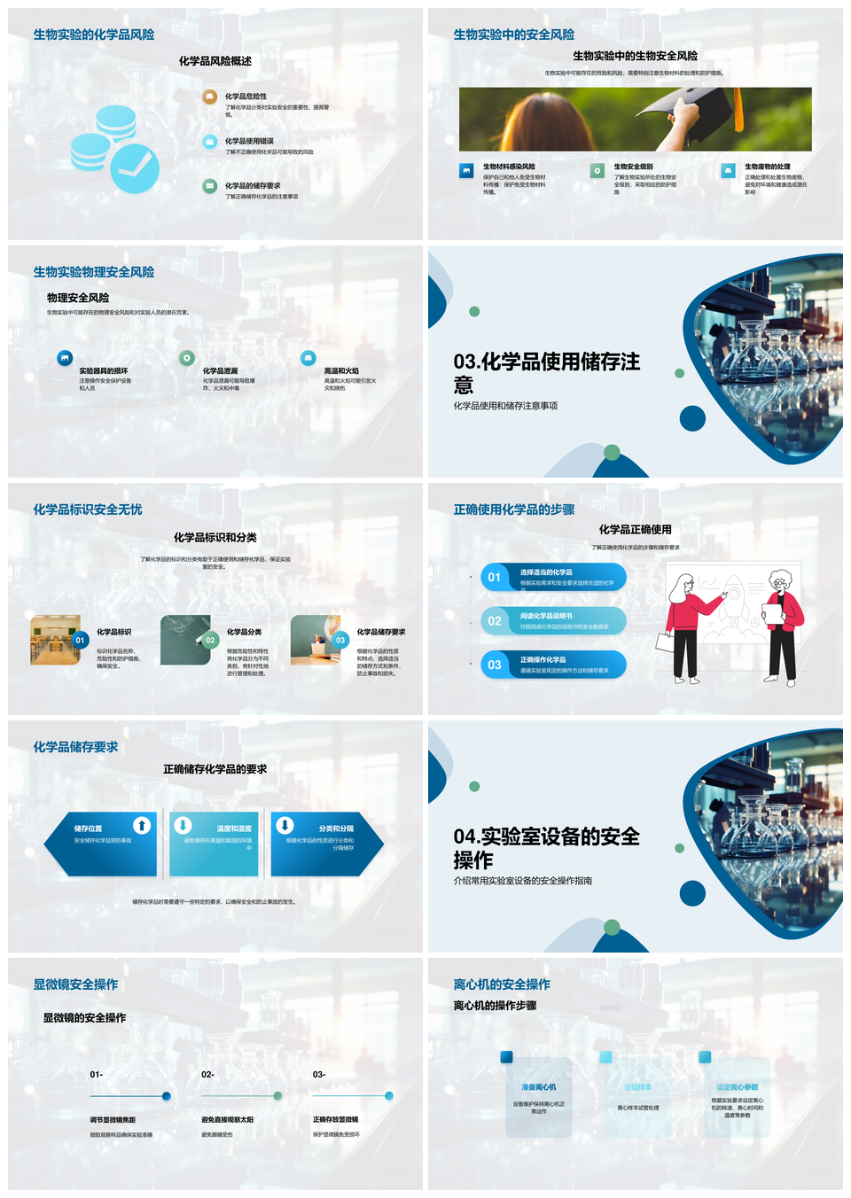 生物实验室安全操作规程主任指导风险预防PPT模板