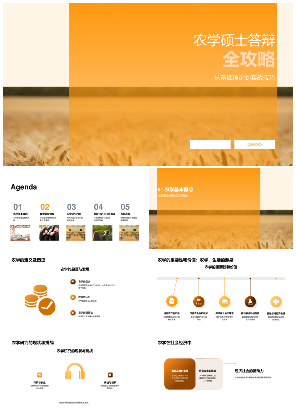 农学硕士答辩流程作物栽培育种环保研究PPT模板