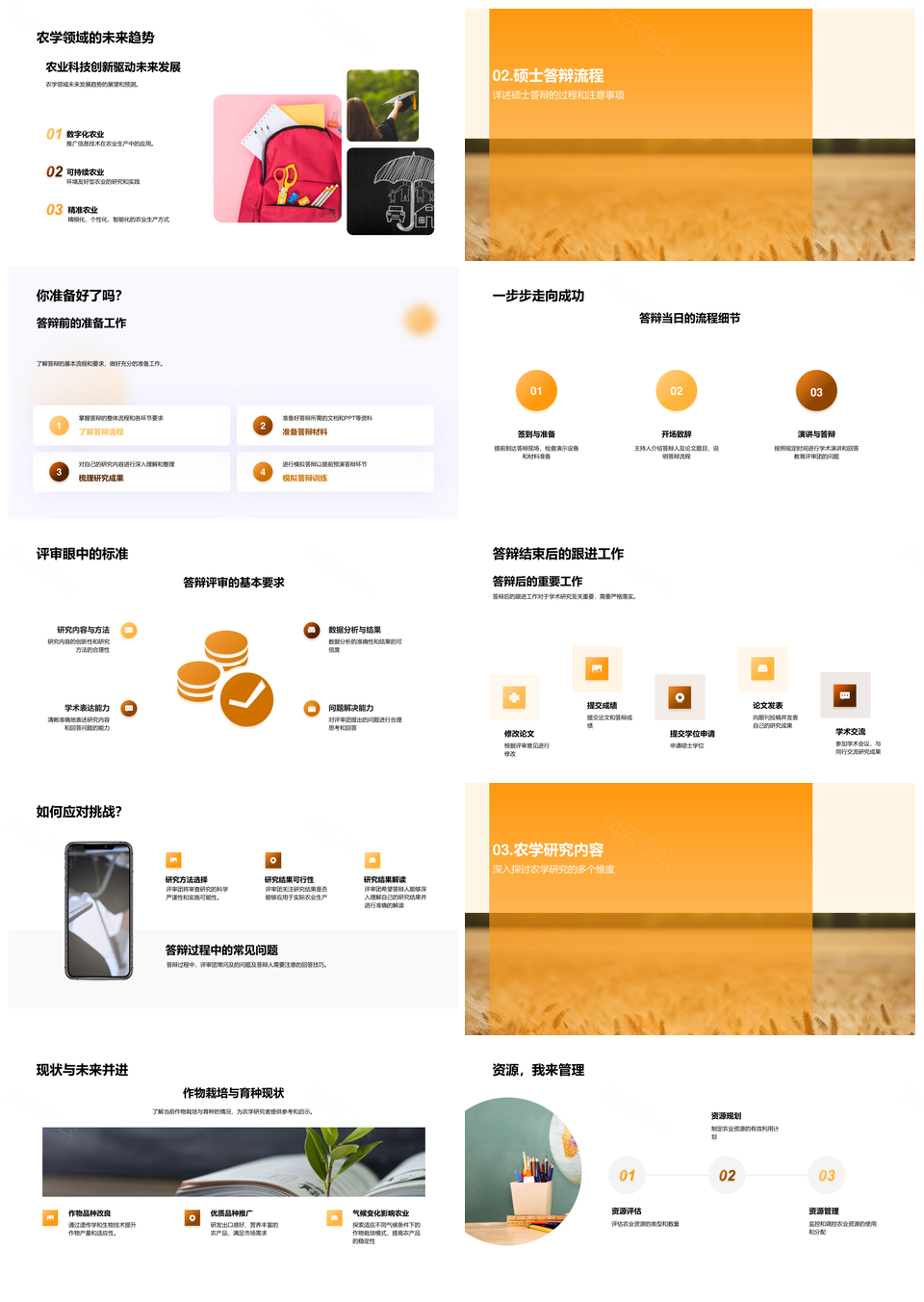 农学硕士答辩流程作物栽培育种环保研究PPT模板