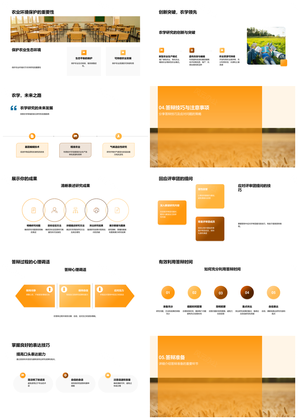 农学硕士答辩流程作物栽培育种环保研究PPT模板