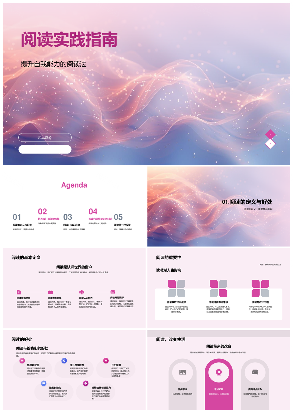 阅读实践指南提升能力习惯选材笔记思维PPT模板