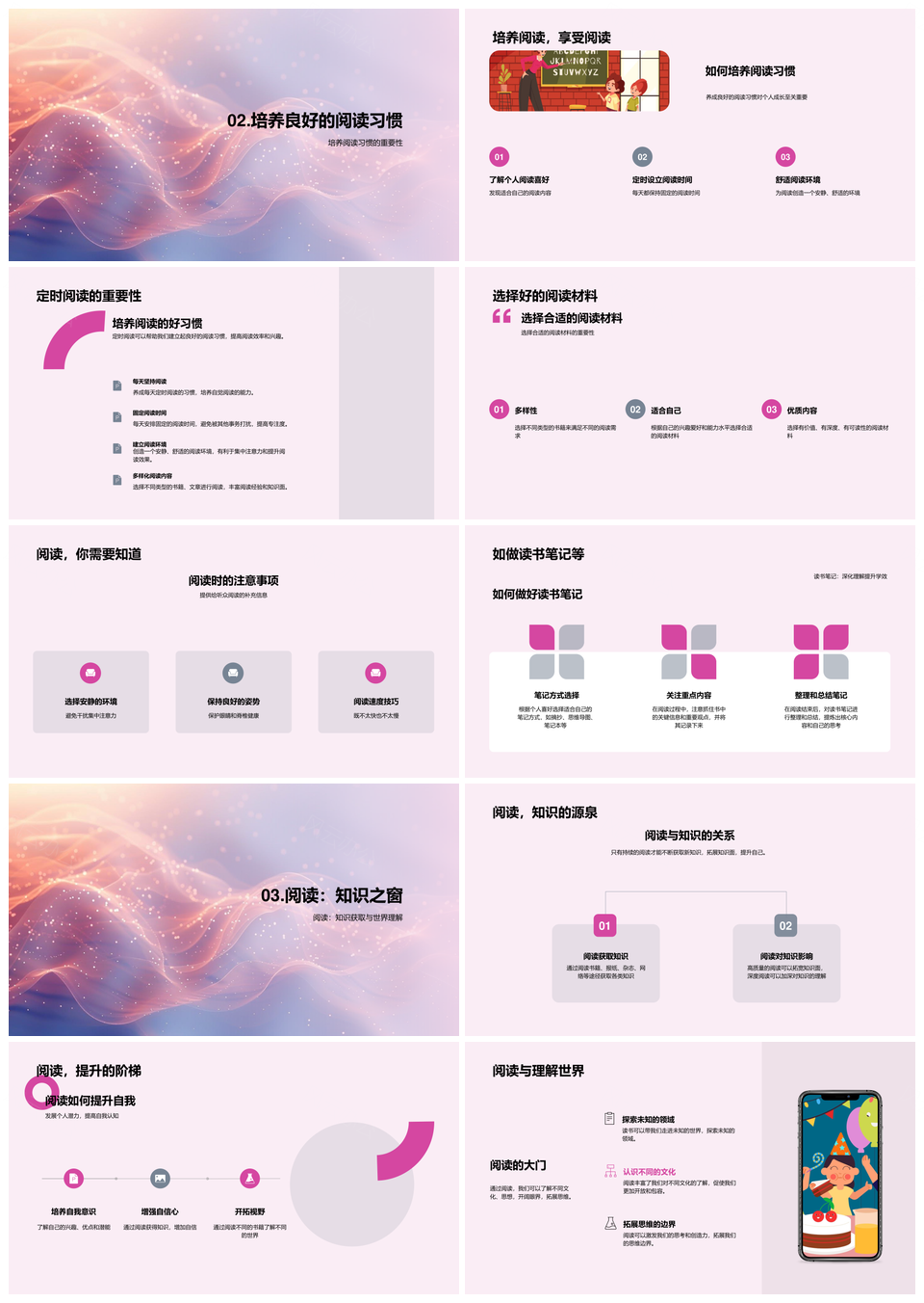 阅读实践指南提升能力习惯选材笔记思维PPT模板