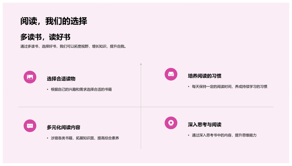 阅读实践指南提升能力习惯选材笔记思维PPT模板