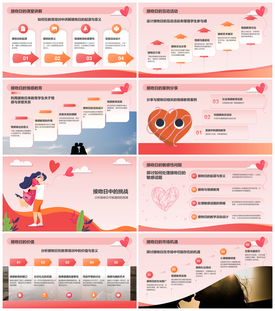 国际接吻日亲密情感社交媒体流行文化表达PPT模板