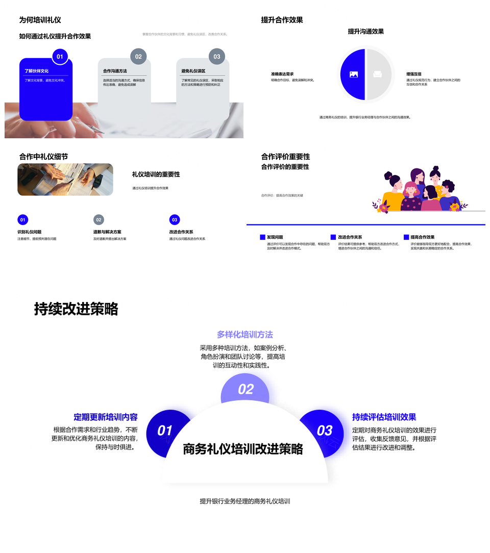 银行商务礼仪培训提升合作信任形象PPT模板