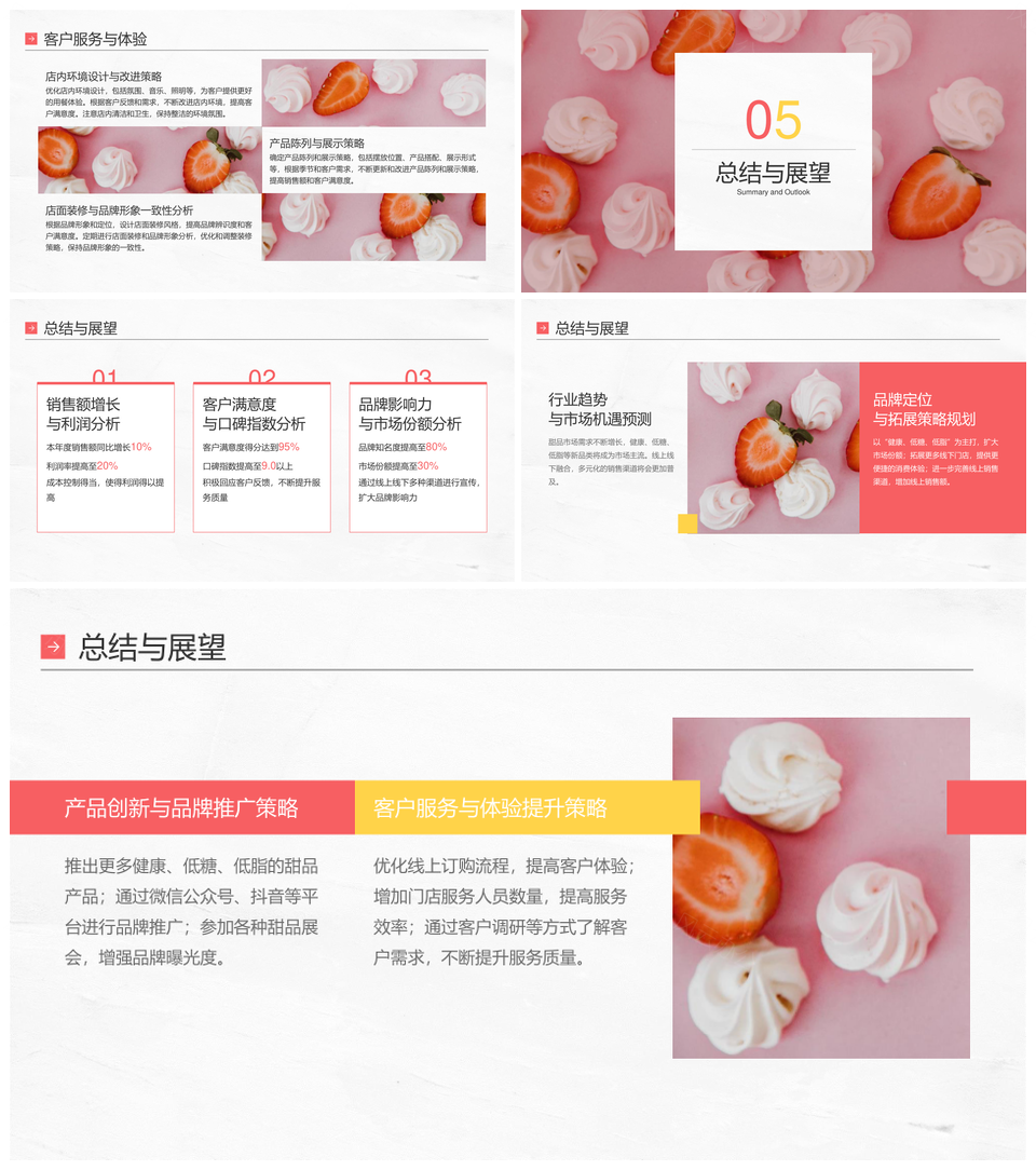 2025餐饮美食甜品蛋糕粉色年终总结PPT模板