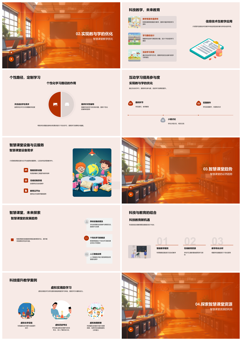 智慧课堂信息技术驱动教学革新PPT模板