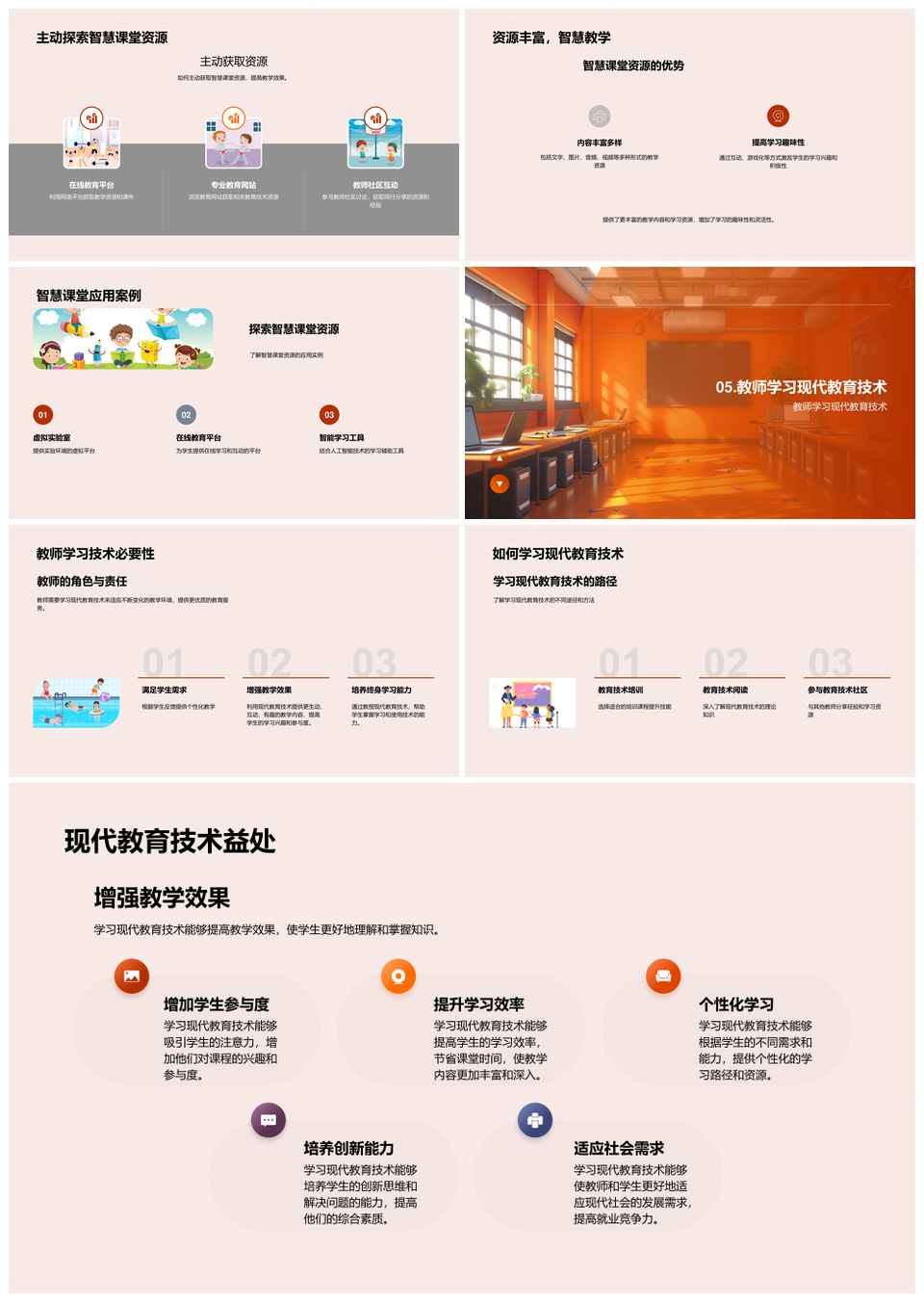 智慧课堂信息技术驱动教学革新PPT模板
