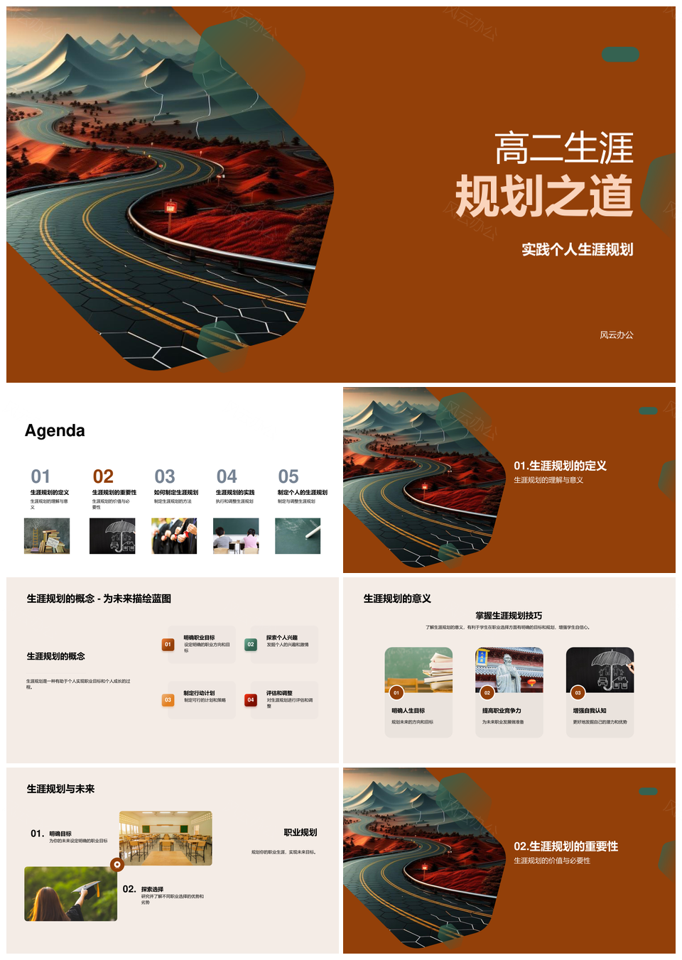 高二生涯科学规划实践与职业趋势实例PPT模板