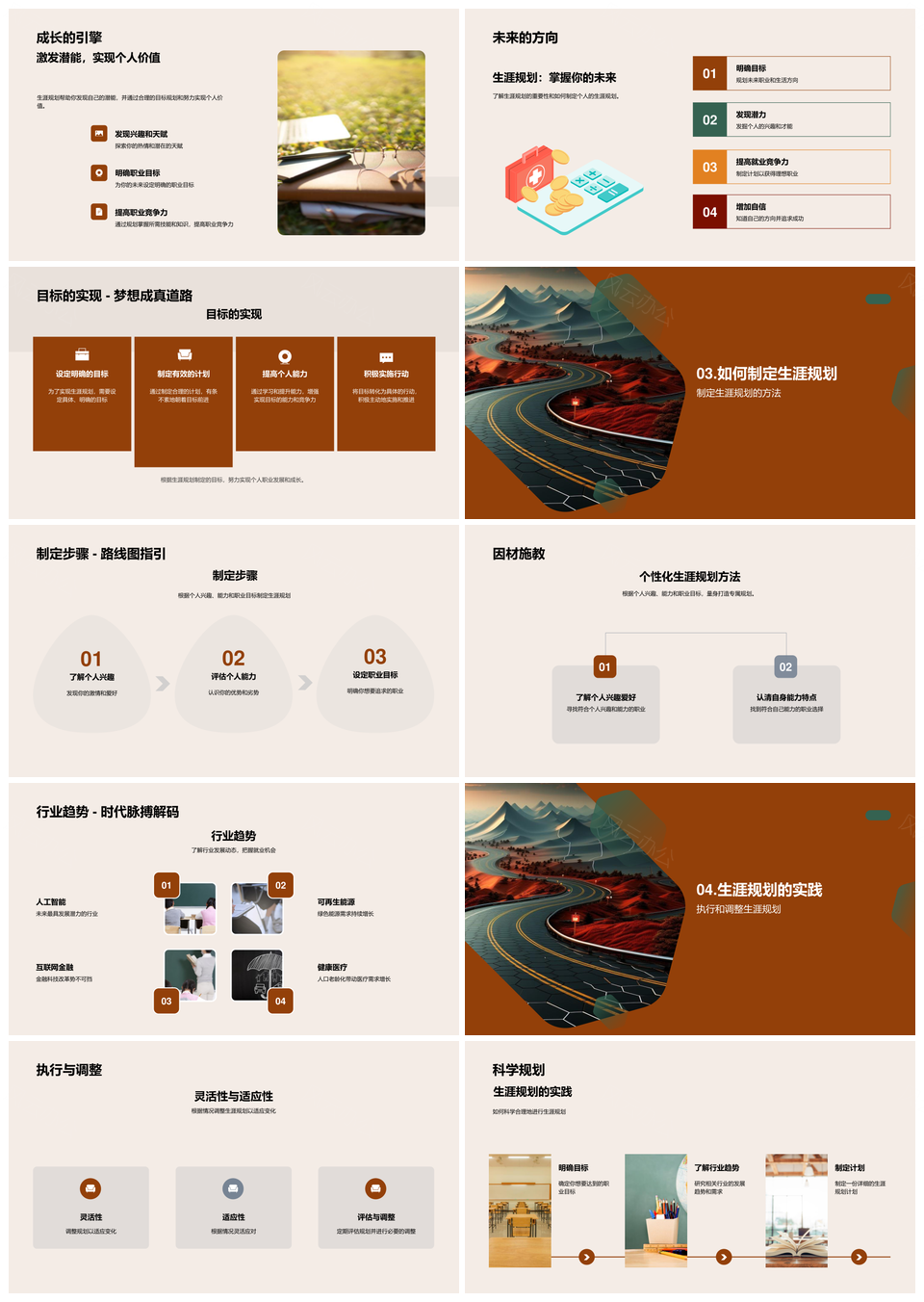 高二生涯科学规划实践与职业趋势实例PPT模板