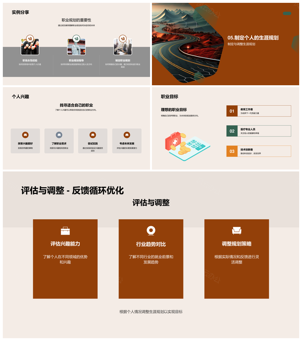 高二生涯科学规划实践与职业趋势实例PPT模板